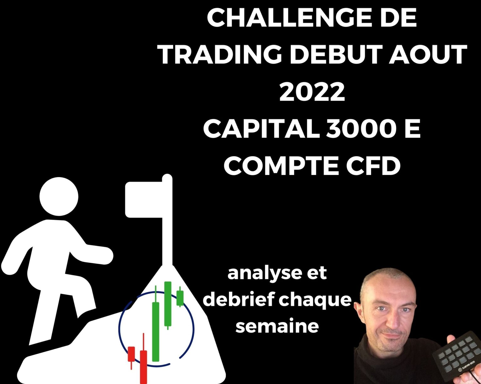 Mon challenge de trading