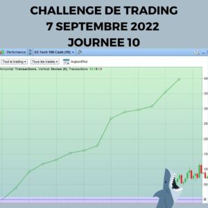 Challenge de scalping trading CFD JOUR 10