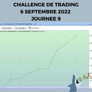 Challenge de scalping trading CFD